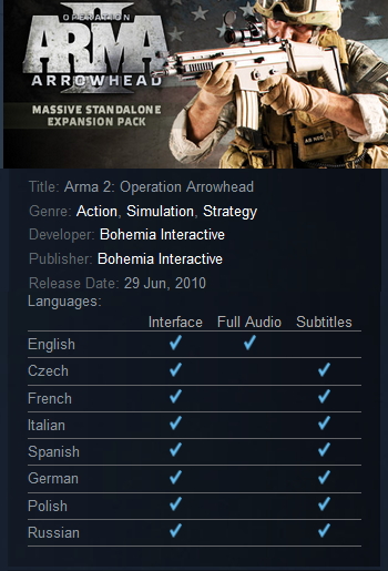 Arma 2: Operation Arrowhead Steam - Click Image to Close